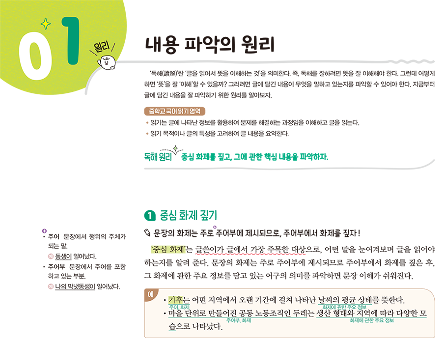 내용 파악의 원리 이미지